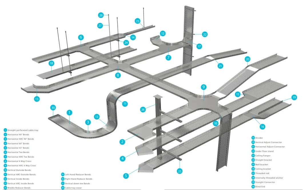 Cable Bridge Manufacturers Directly Supply Stainless Steel Cable Tray