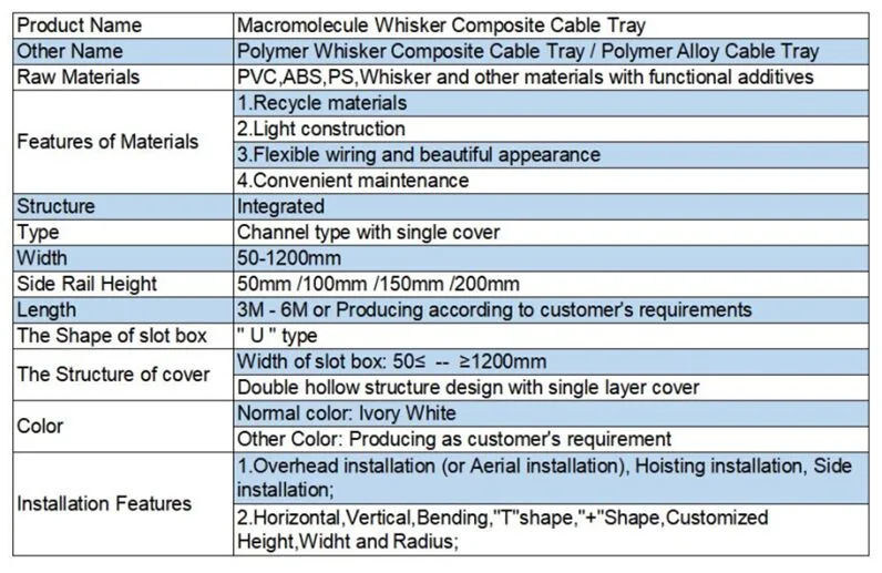 Cabling Management Services Ventilated Bottom Cable Trays Factory with CE UL Certifications