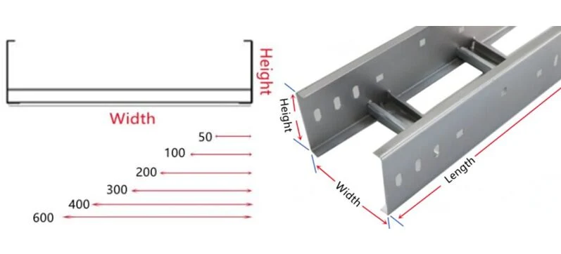 Cabling Management System Solution Pre-Galvanized Steel Ladder Cable Tray Manufacturer